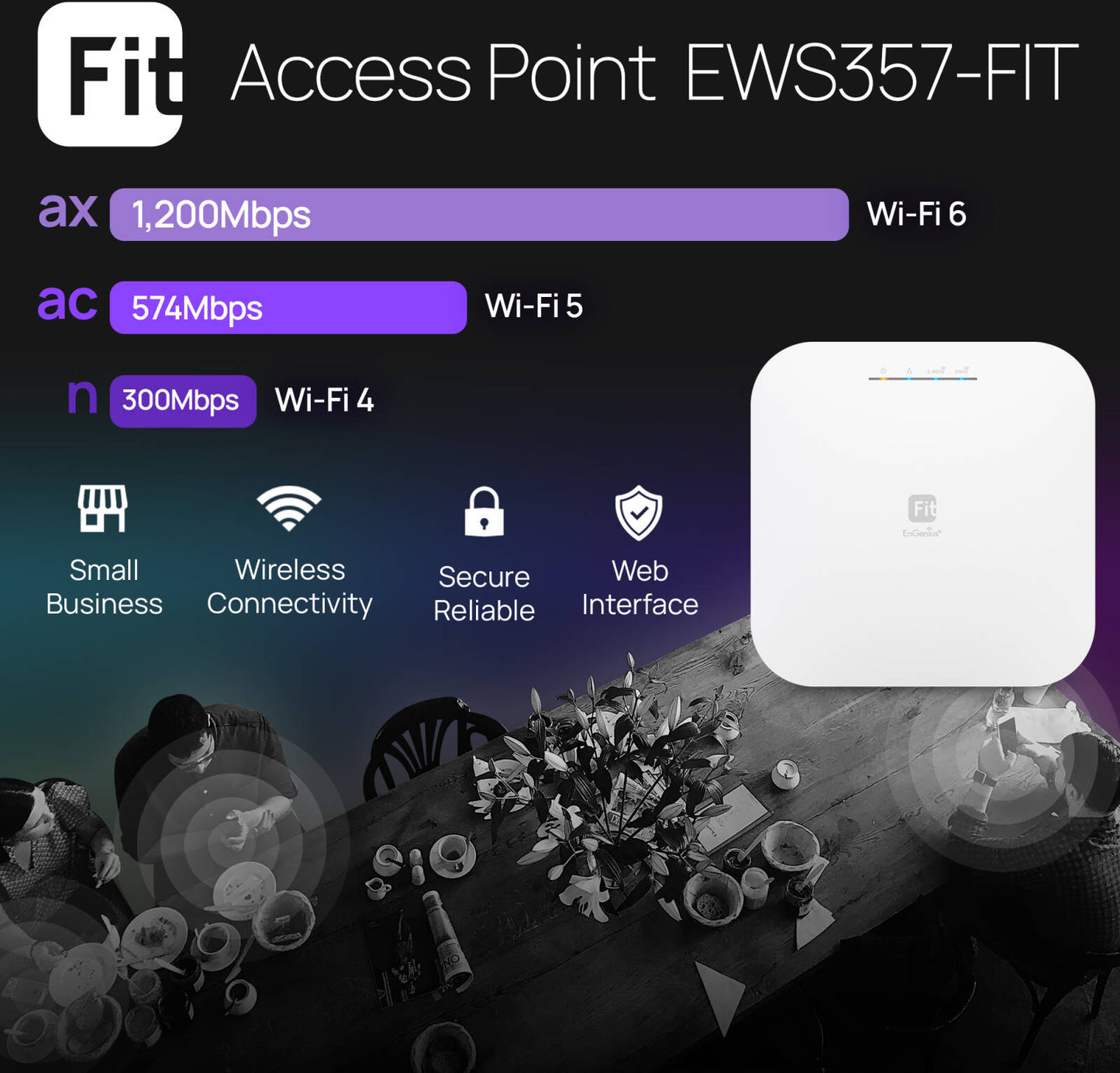 EnGenius EWS357-FIT WiFi 6 AX1800 2x2 Gigabit Wireless Access Point EWS357-FIT