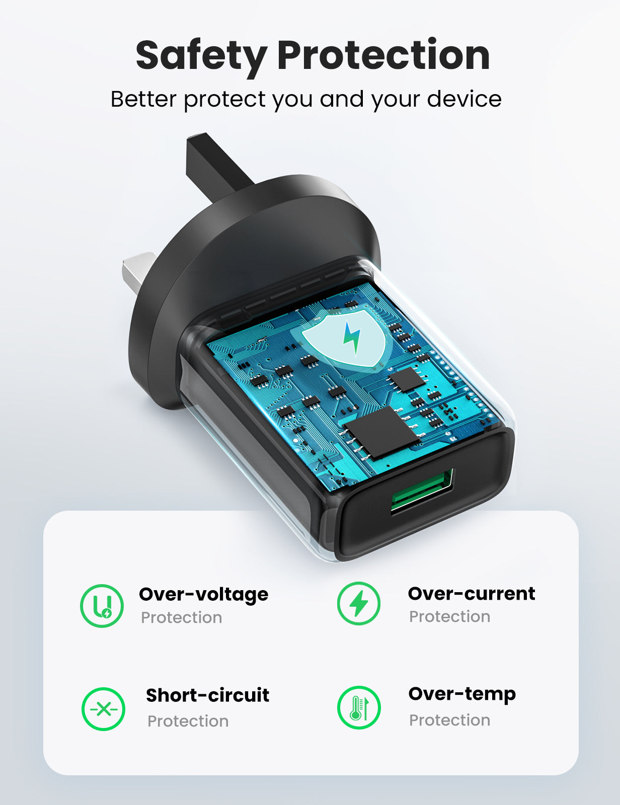UGREEN Fast Charging Power Adapter with QC3.0 UK (Black) 70165
