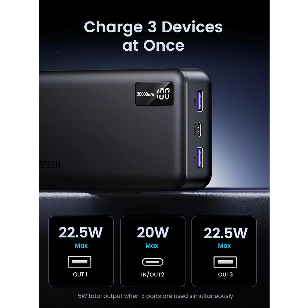 UGREEN 20000mAh Two-way Fast Charging Power Bank 25683
