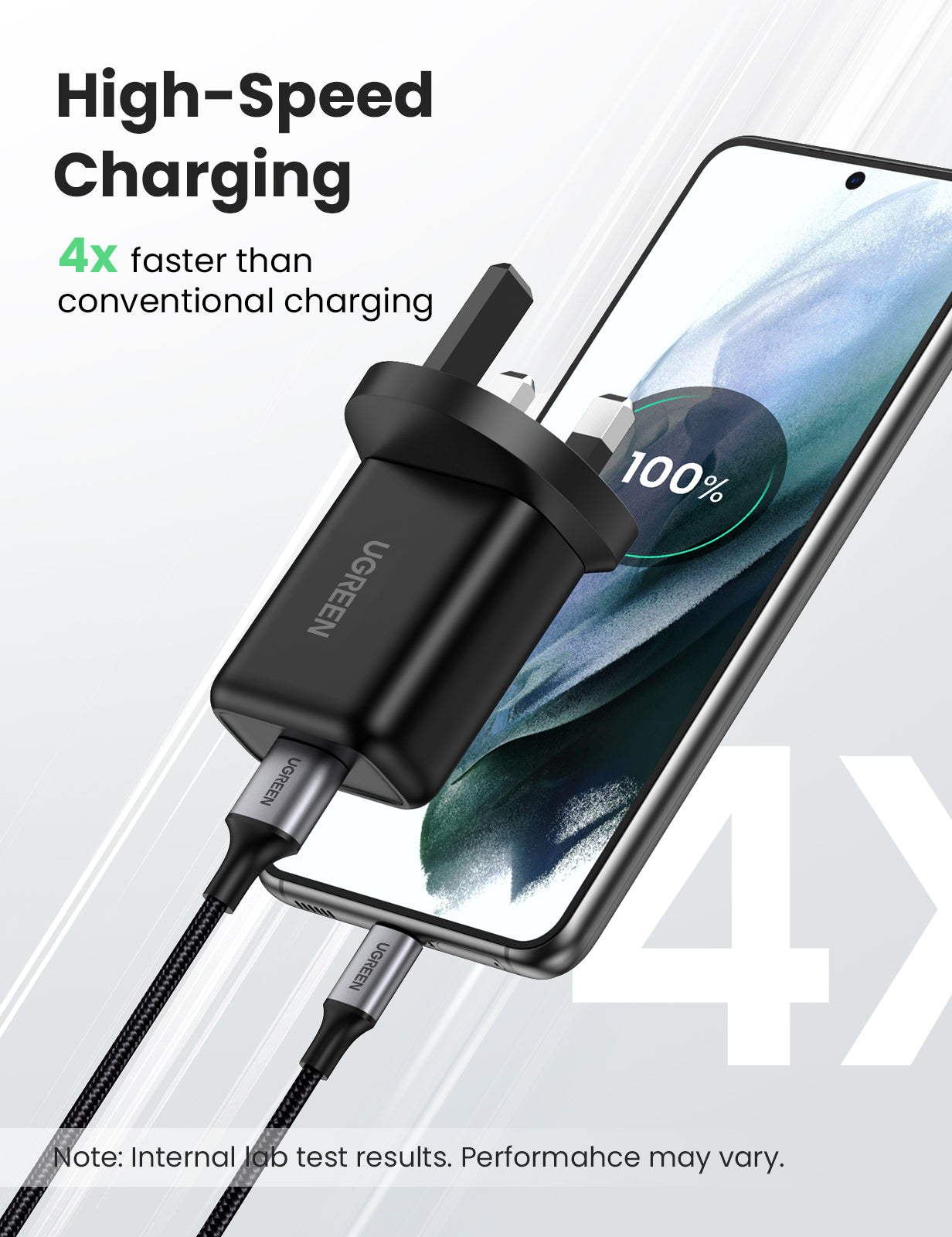 UGREEN Fast Charging Power Adapter with QC3.0 UK (Black) 70165