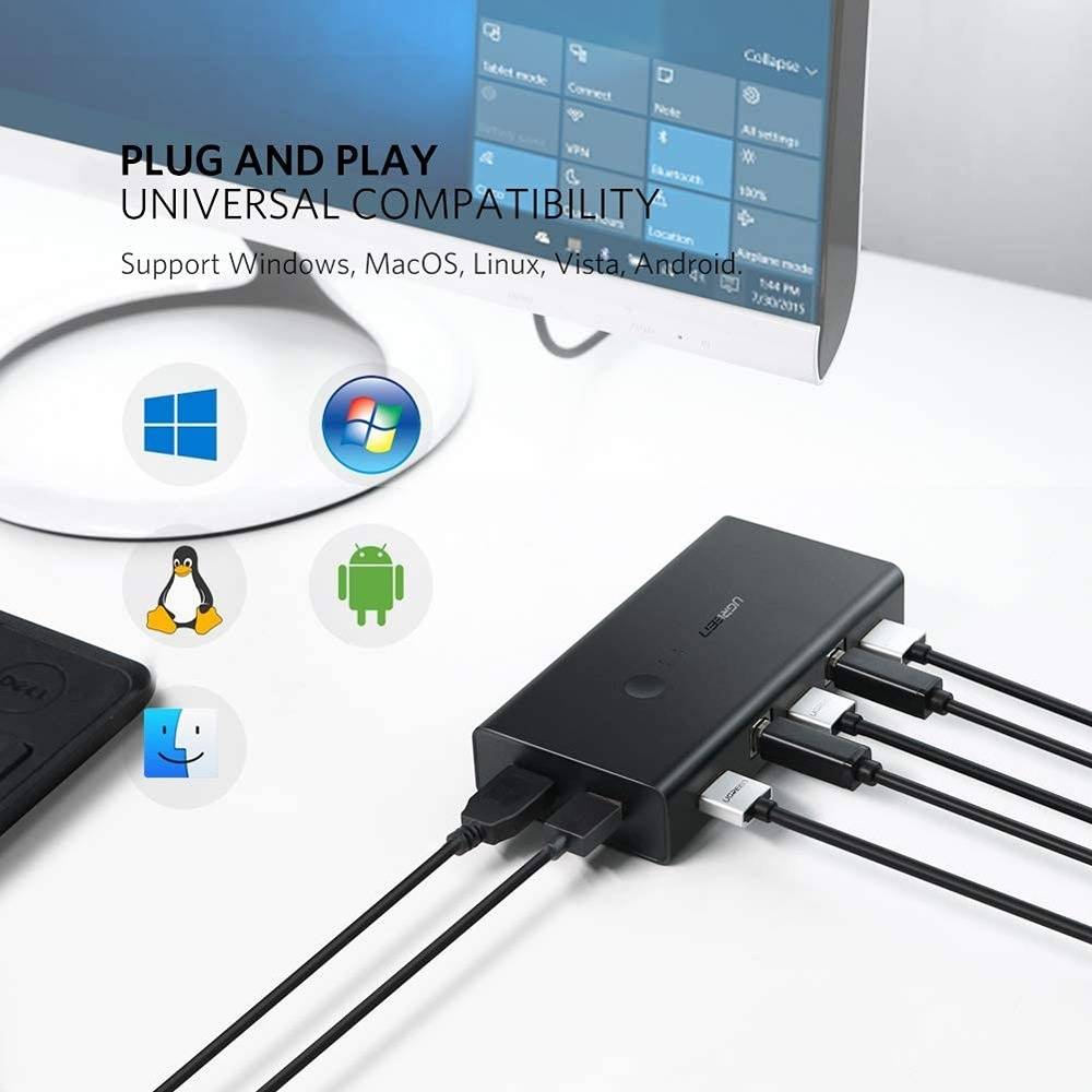 UGREEN HDMI Switch Box 2 In 1 Out KVM Switching 50744