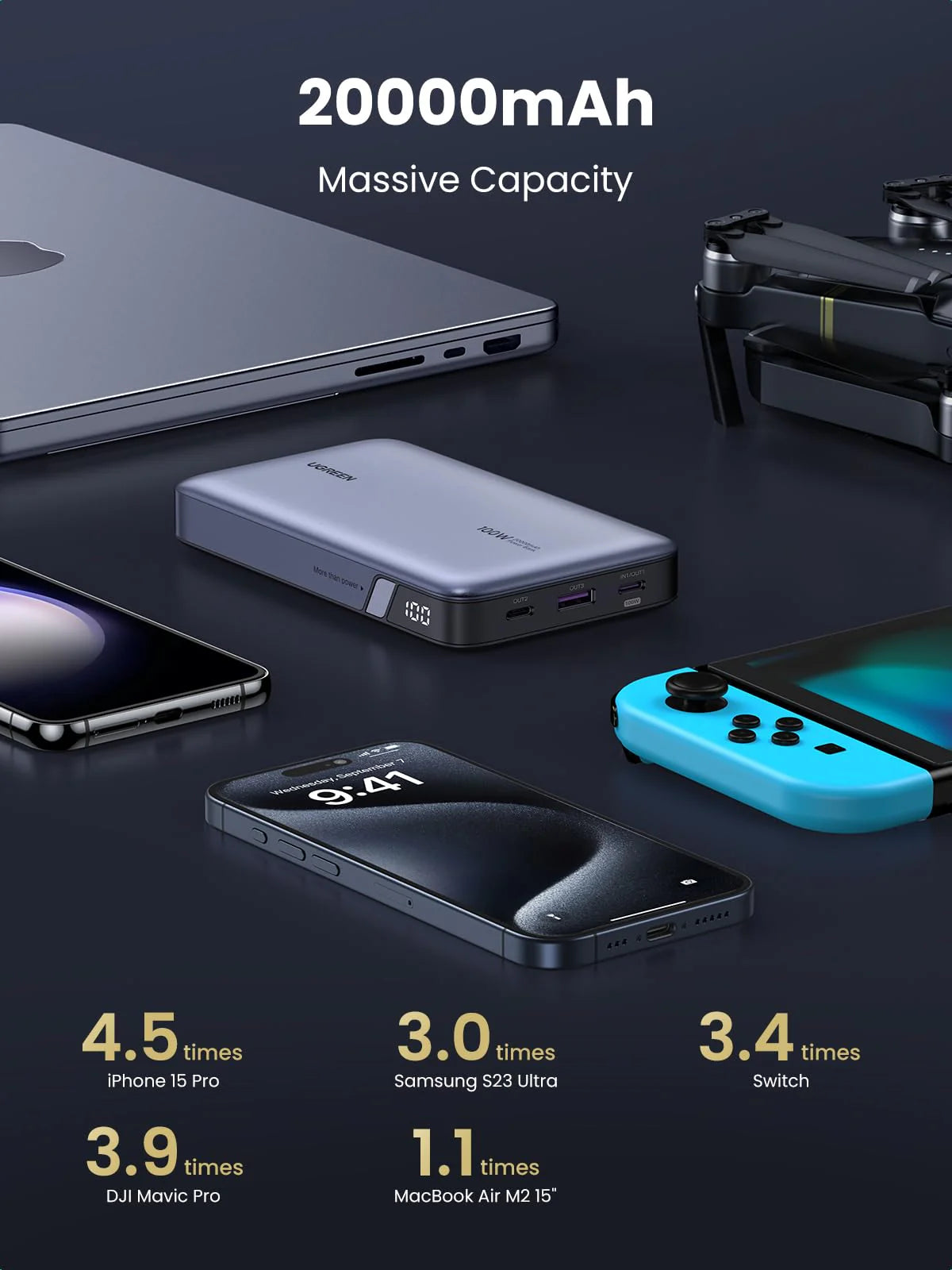 UGREEN 20000mAh Two-way Fast Charging Power Bank 25188