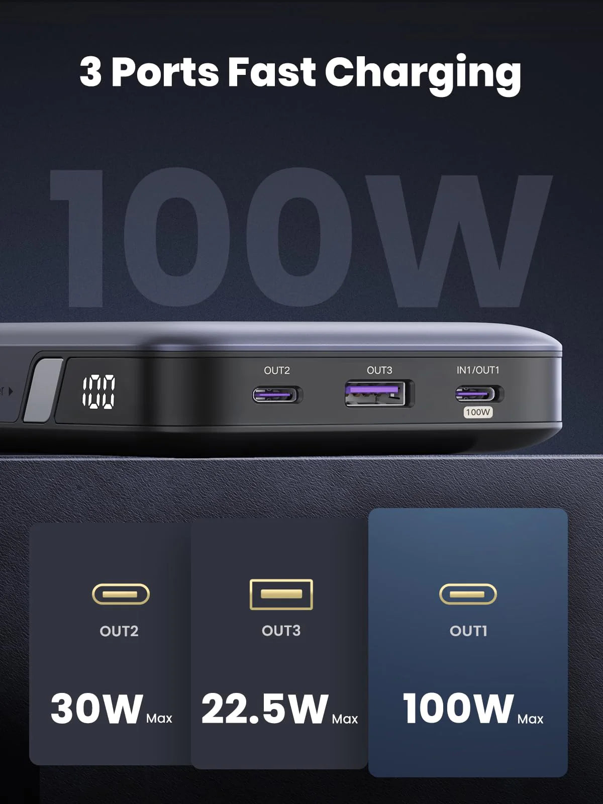 UGREEN 20000mAh Two-way Fast Charging Power Bank 25188