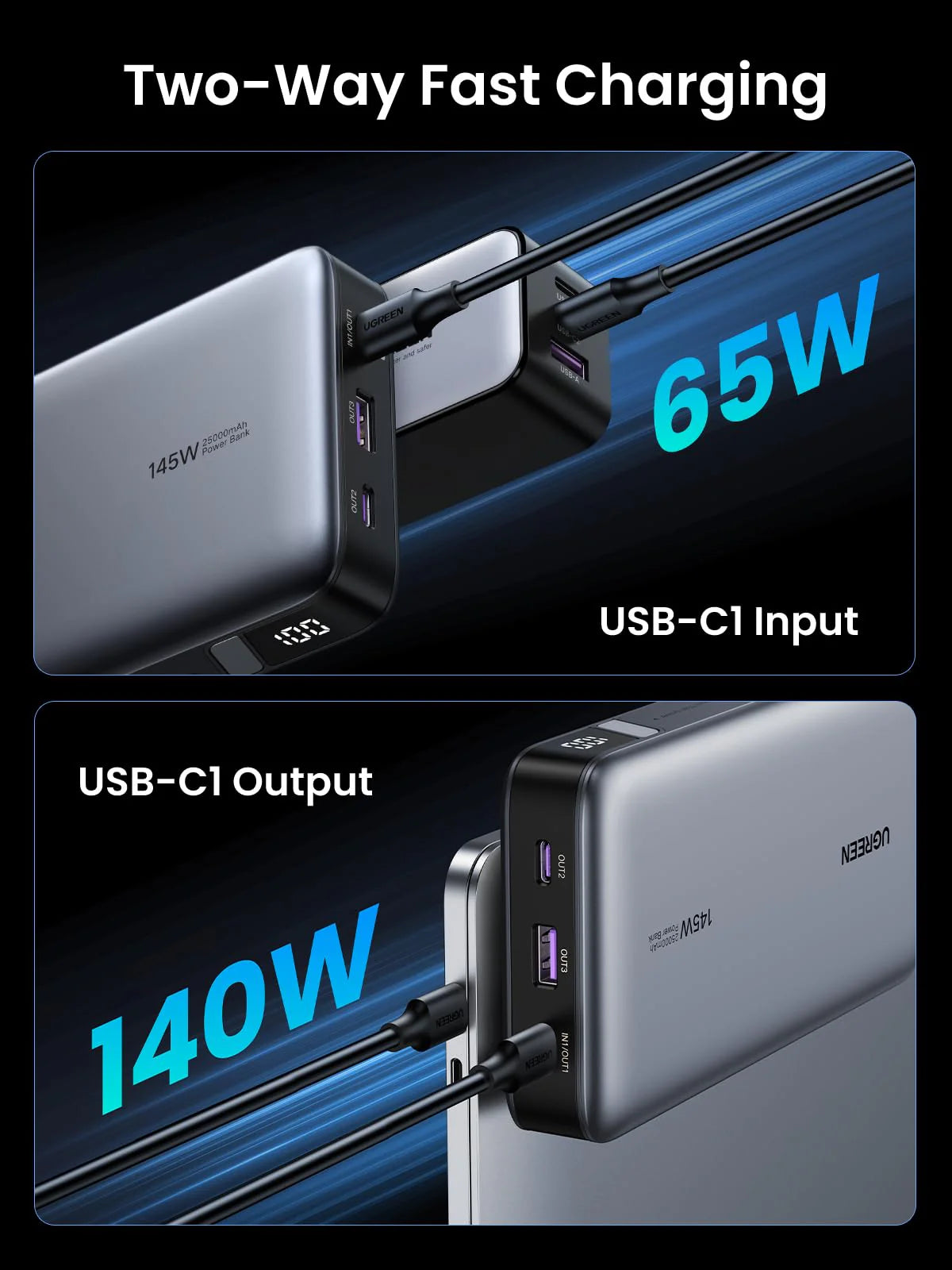 UGREEN 25000mAh 145W Two-way Fast Charging Power Bank 90597A