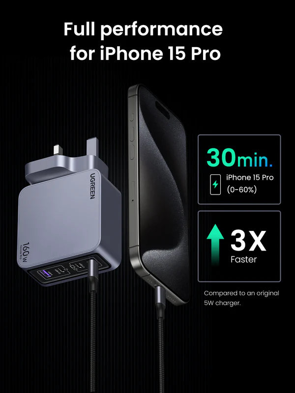 UGREEN Nexode Pro 160W 4-Port GaN Fast Charger Set UK 25878