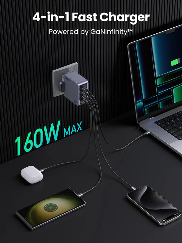 UGREEN Nexode Pro 160W 4-Port GaN Fast Charger Set UK 25878