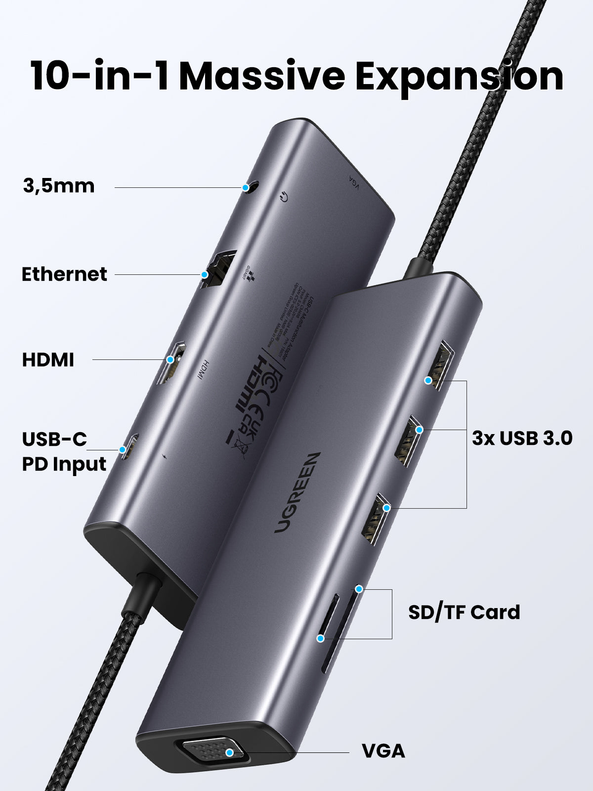 UGREEN USB-C Multifunction Adapter 15601