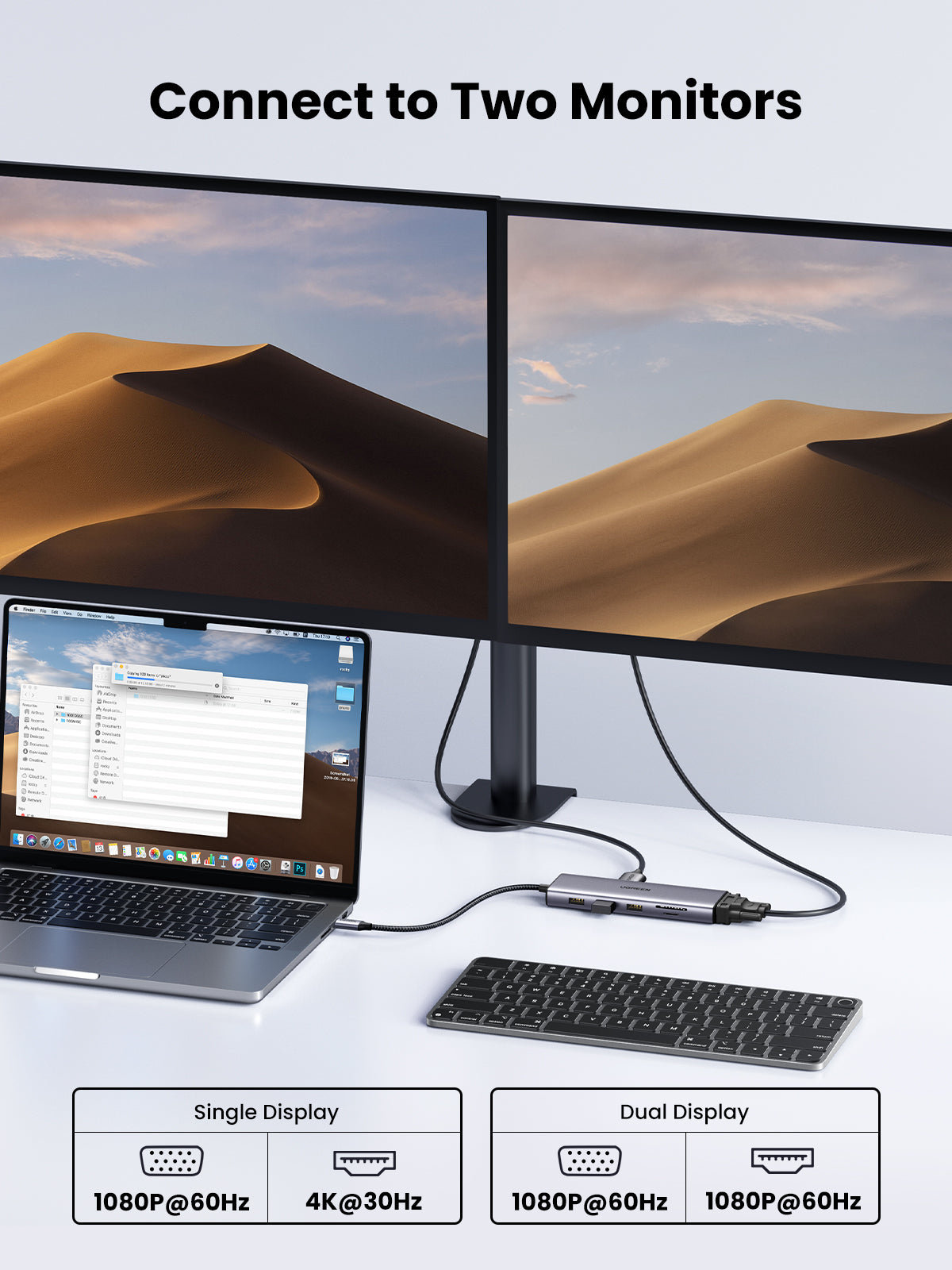 UGREEN USB-C Multifunction Adapter 15601