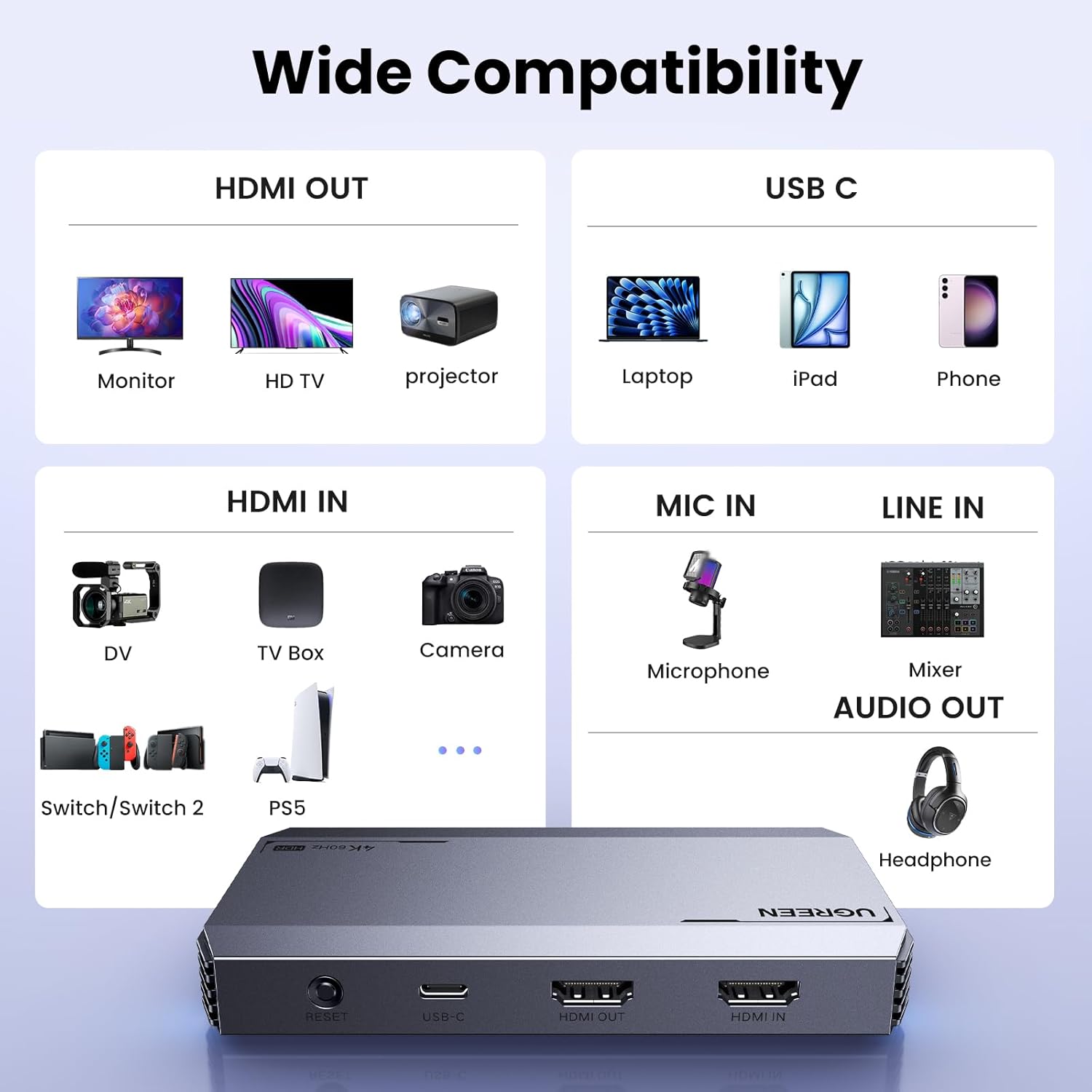 UGREEN 25173 4K@60Hz Capture Card