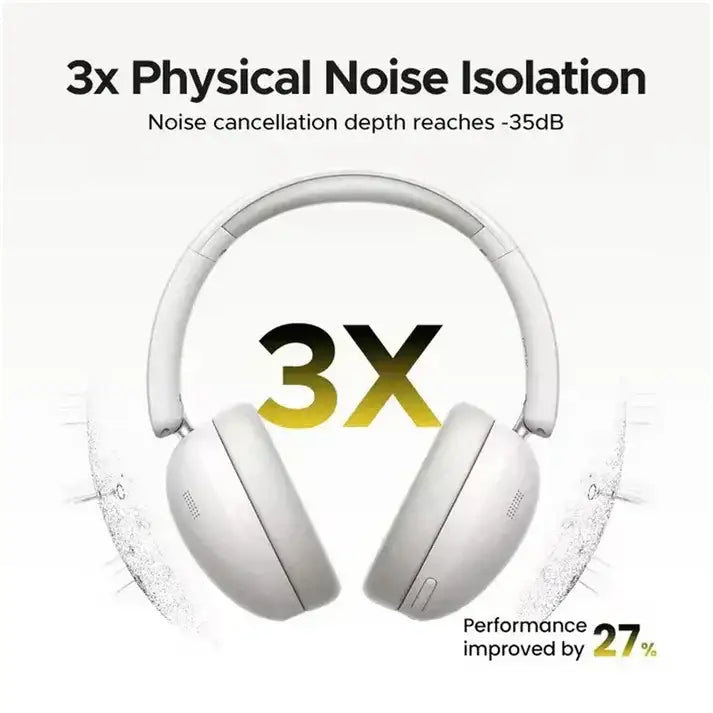 UGREEN 45017 Studio Max2 Wireless Headphone Light Gray