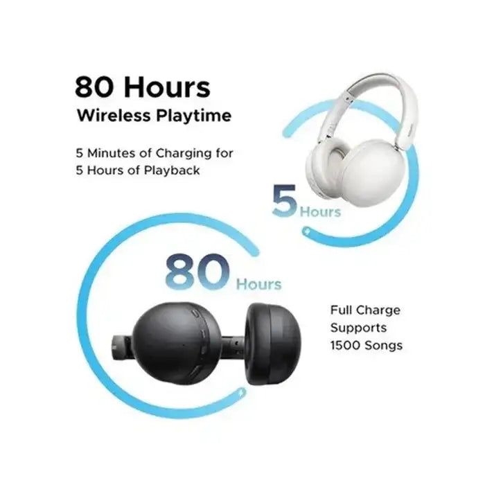 UGREEN 45017 Studio Max2 Wireless Headphone Light Gray