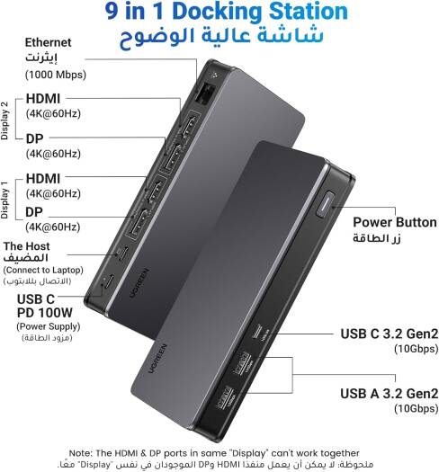 UGREEN CM615 Revodok Pro 209 USB C Docking Station 90912