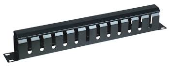 INFILINK IP-CAMGR INFLINK CABLE MANAGEMENT PANEL