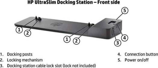 HP UltraSlim Dock 2013 Docking Station D9Y32AA