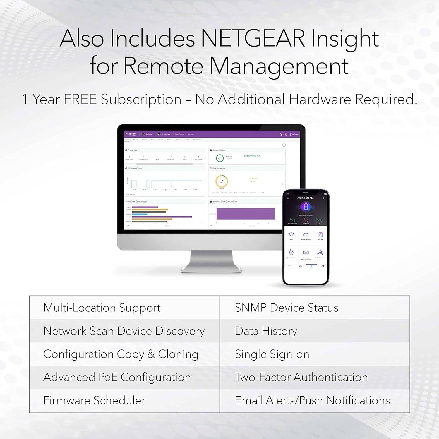 NETGEAR 52-Port PoE Gigabit Ethernet Smart Switch GS752TP-200AJS