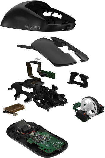 Logitech G PRO X Superlight 2 Lightspeed Wireless Gaming Mouse 910-006631