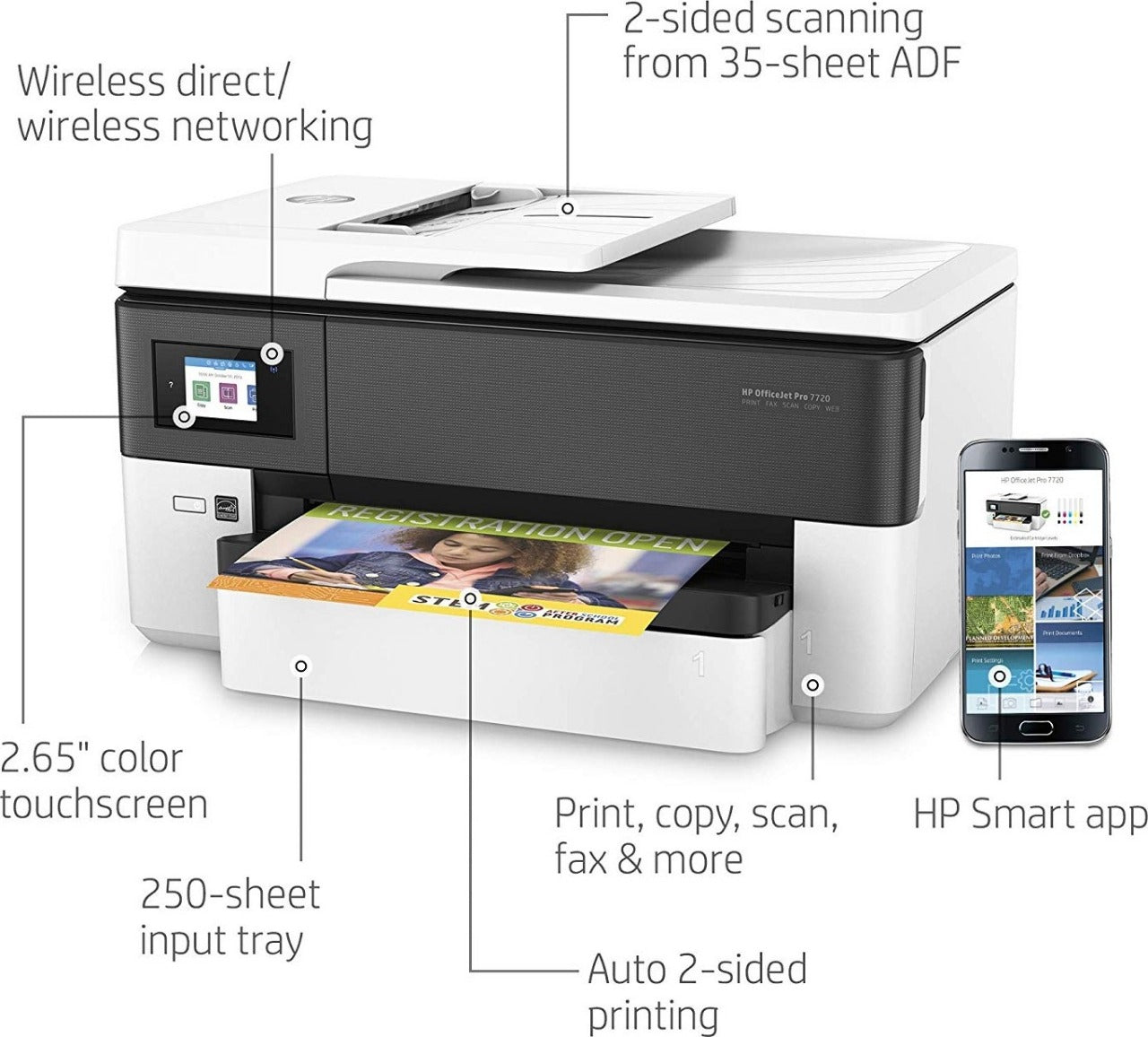 HP OfficeJet Pro 7720 All in One Y0S18A