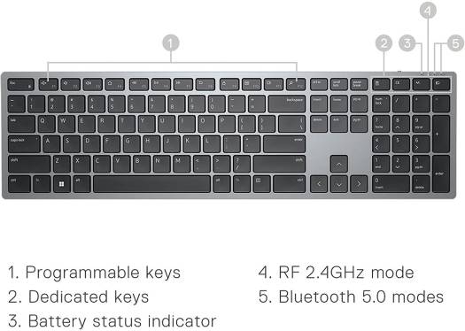 Dell Premier Multi-Device Wireless Keyboard and Mouse KM7321W