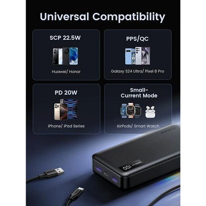 UGREEN 20000mAh Two-way Fast Charging Power Bank   25683