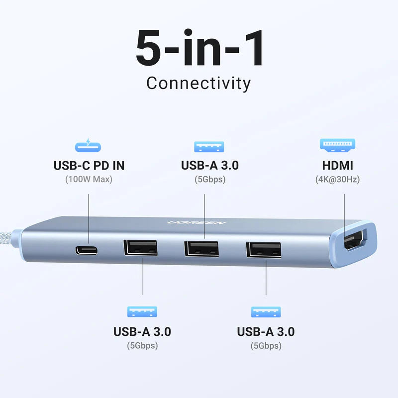 UGREEN 5-in-1 USB-C Hub 35581