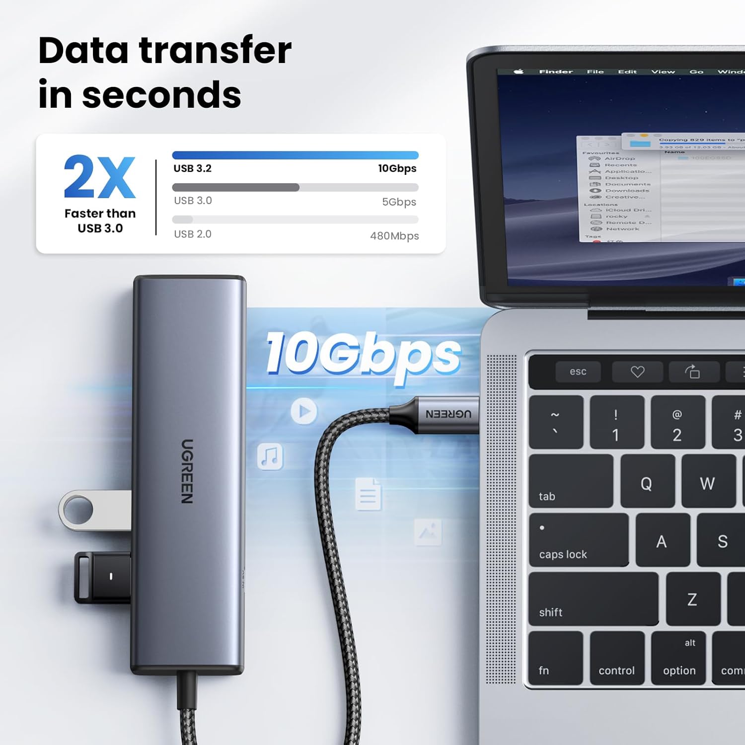UGREEN 6-in-1 USB-C Hub 45320