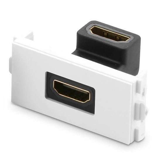 UGREEN HDMI Socket Panel (White) 20318