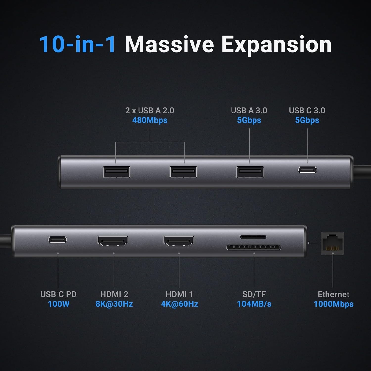 UGREEN USB-C Multifunction Adapter 15534