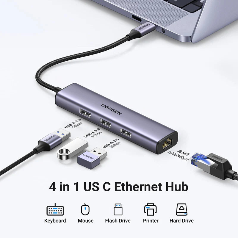 UGREEN USB-C to 3×USB3.0 Hub+RJ45 (1000M) Ethernet Adapter 60600