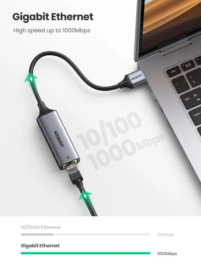 UGREEN USB to RJ45 Ethernet Adapter Aluminum Case (Space Gray) 50922