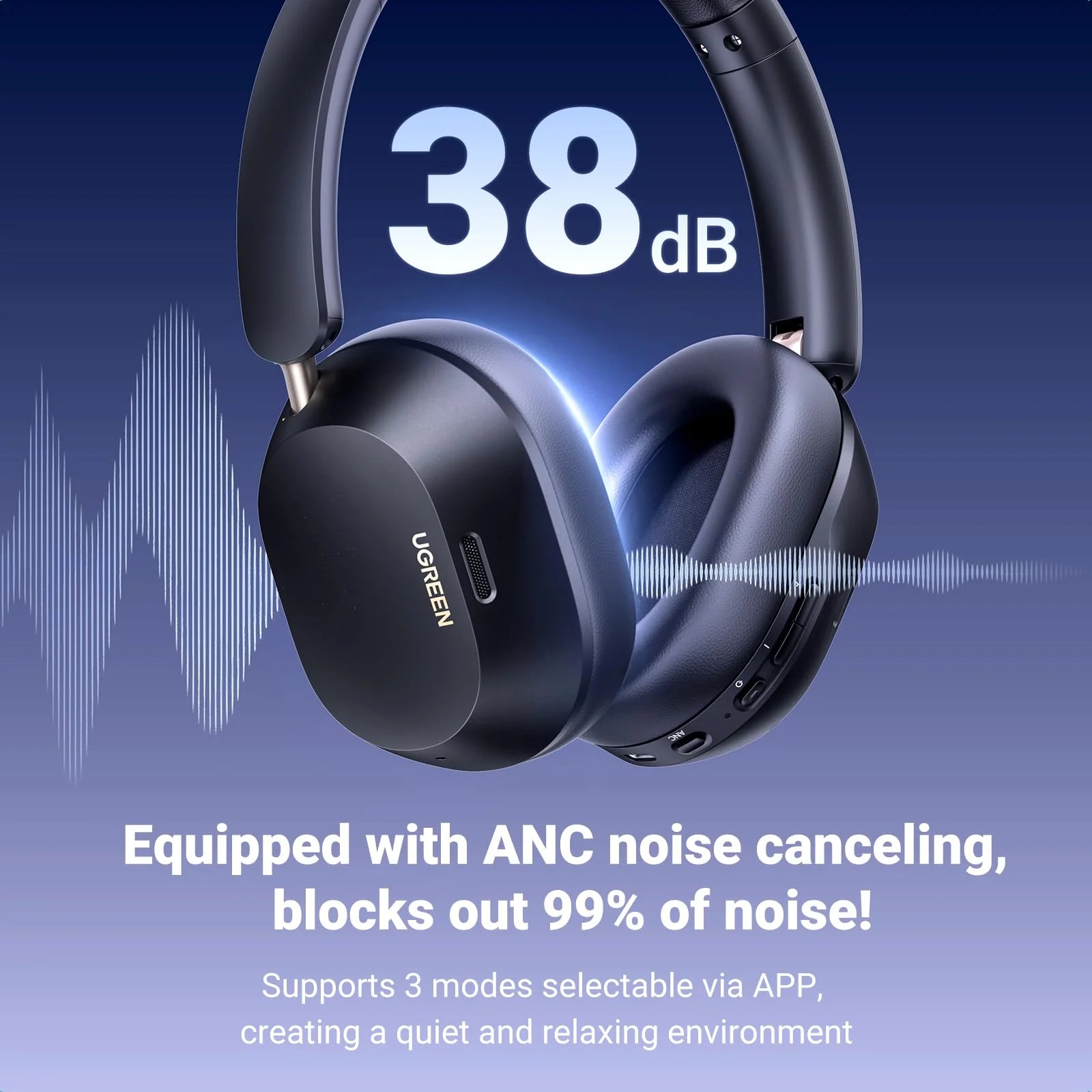 UGREEN HiTune Max5c Hybrid Active Noise-Cancelling Headphones Black 35757