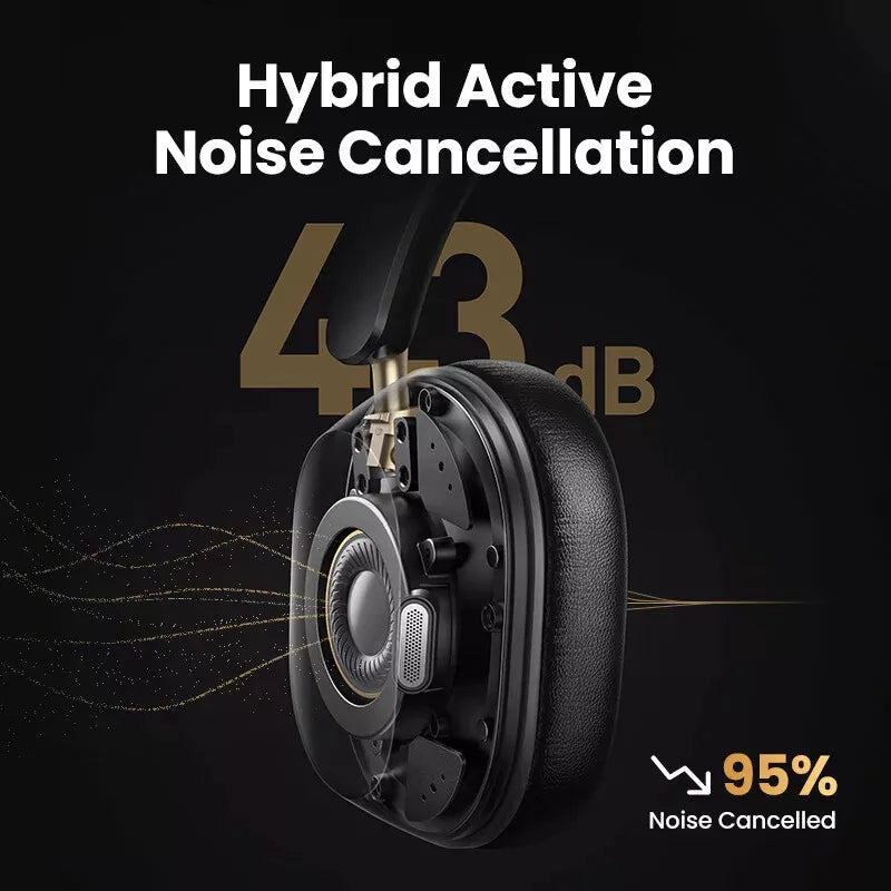 UGREEN HiTune Max5c Hybrid Active Noise-Cancelling Headphones Black 35757