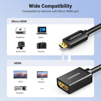 UGREEN Micro HDMI Male to HDMI Female Adapter Cable 22cm(Black) 20134