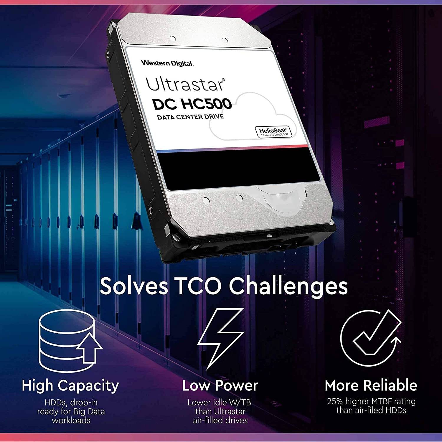 WD Ultrastar DC HC530 14TB SATA 6Gb/s 3.5