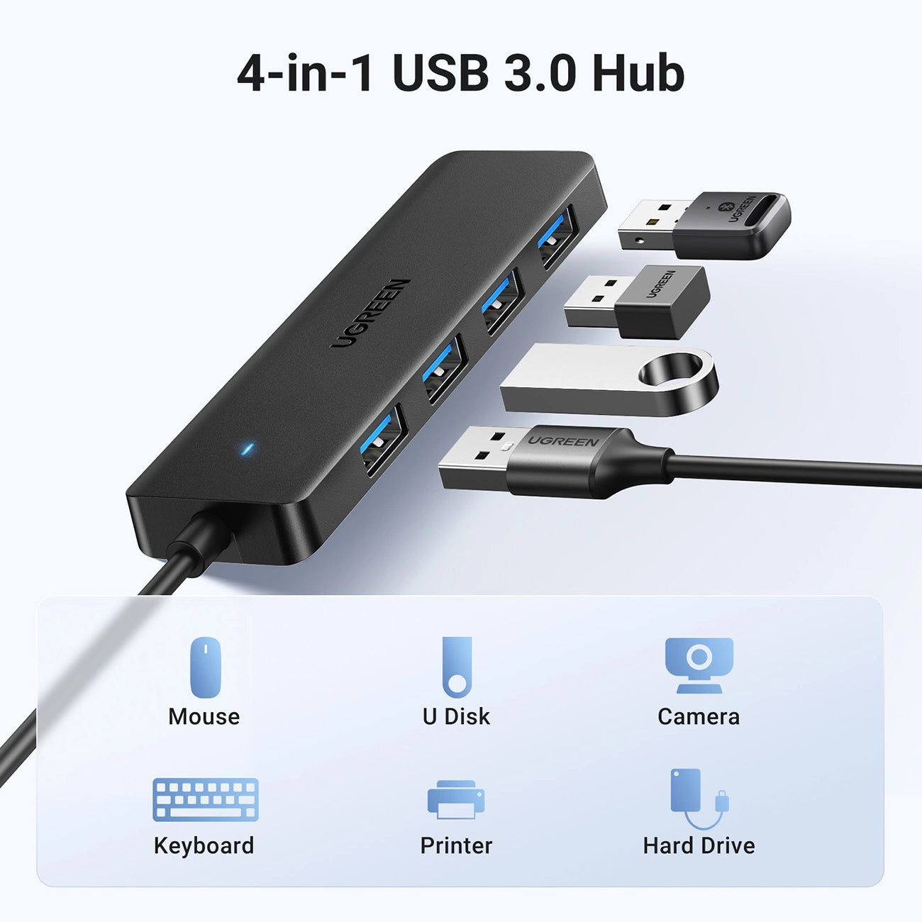 UGREEN 4-Port USB 3.0 Hub 25851