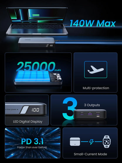 UGREEN 25000mAh 145W Two-way Fast Charging Power Bank 90597A