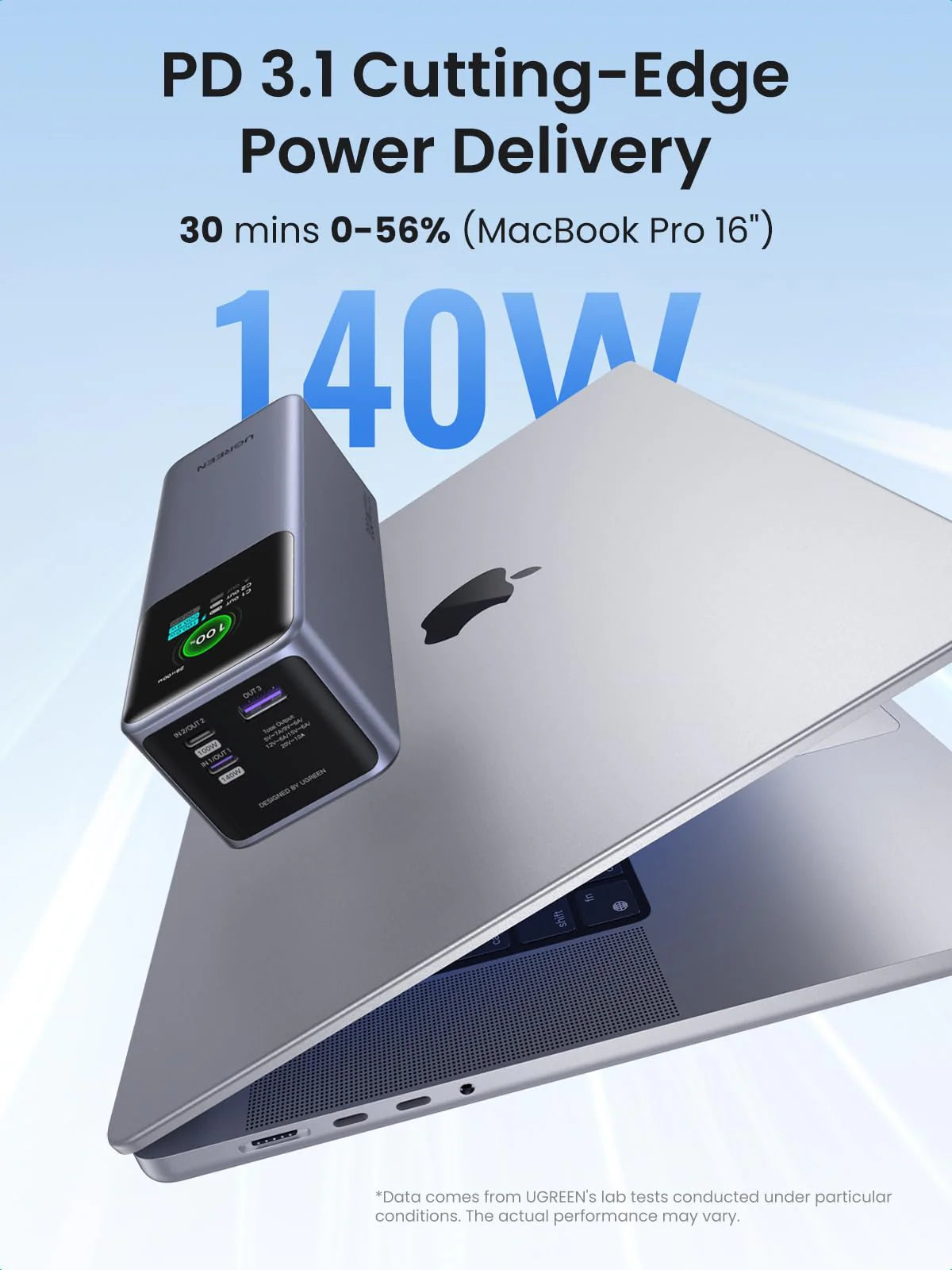 UGREEN 25000mAh 200W Fast Charging Power Bank 35525B