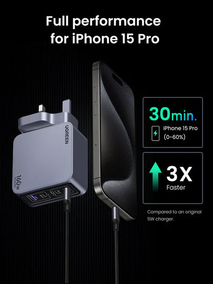 UGREEN Nexode Pro 160W 4-Port GaN Fast Charger Set UK 25878